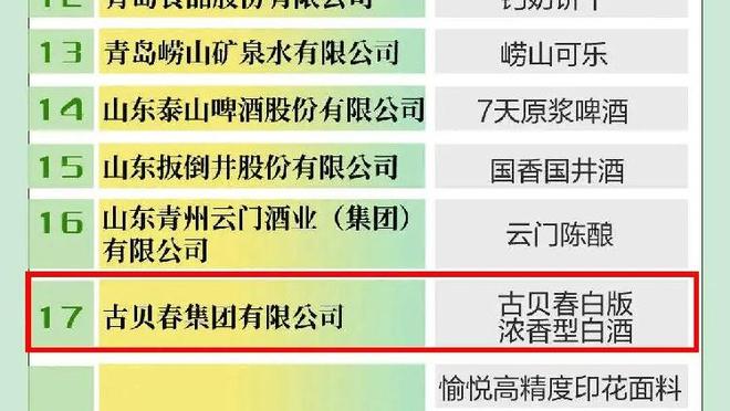 记者：德国足协让巴萨不用担心京多安的伤情，球员今天将接受检查